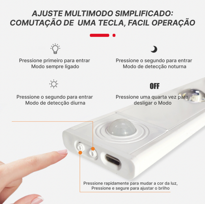 Kit 3 Luminárias Recarregáveis com sensor de movimento (COMPRE 1 LEVE 3)